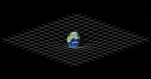 Read more about the article Relativity – Einstein vs common man